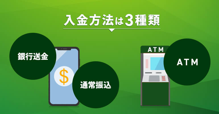 入金方法は3種類 銀行送金　通常振込　ATM